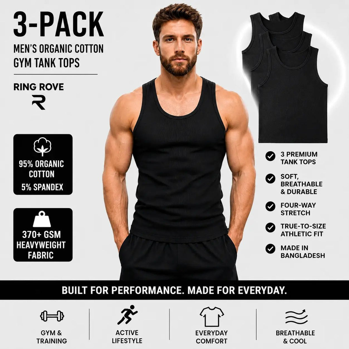Men’s Organic Cotton Tank Tops – 3 Pack - RING ROVE